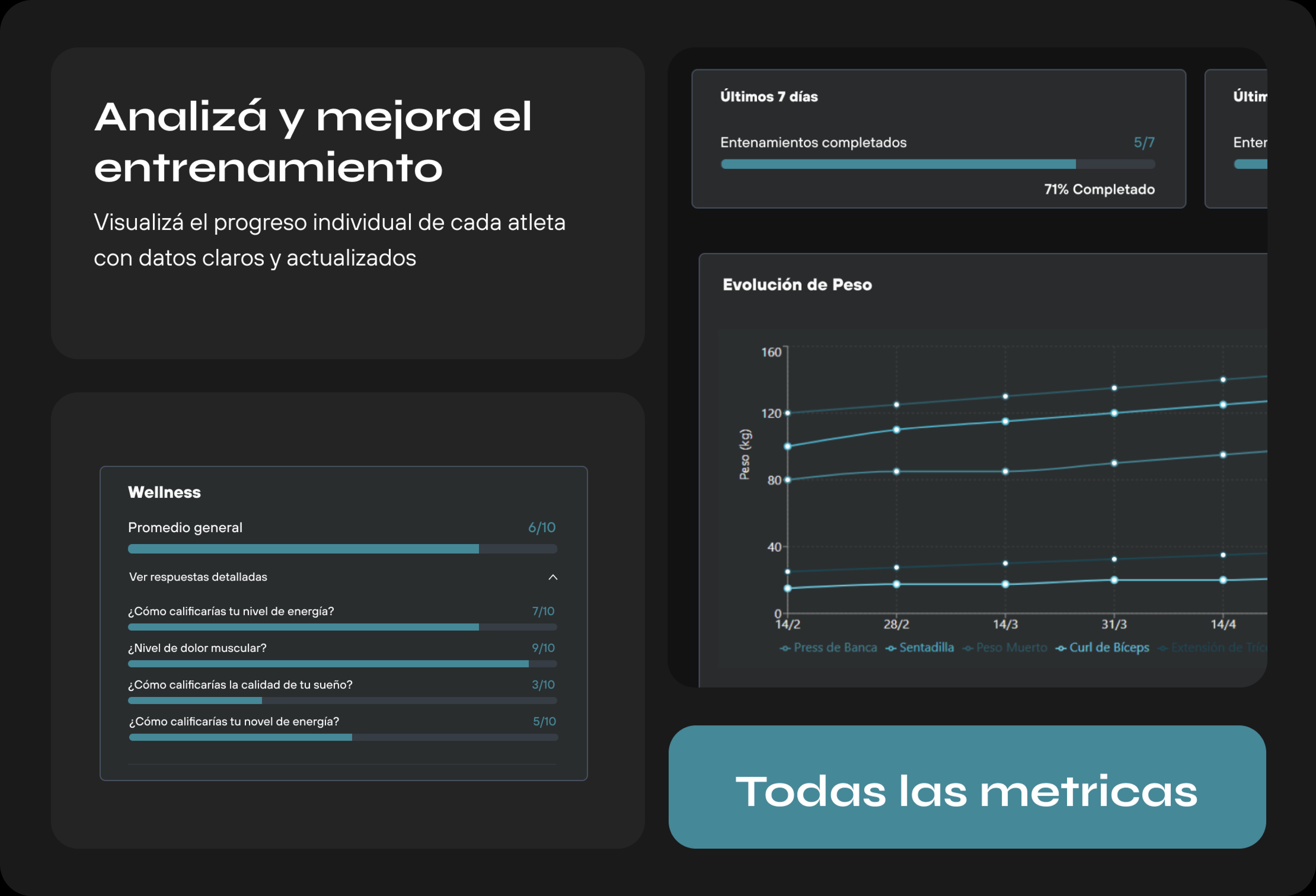Analizá y mejorá el entrenamiento con reportes